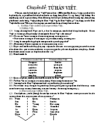 Ngữ văn 6 - Chuyên đề: Từ Hán Viêt