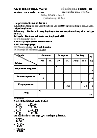 Đề kiểm tra chương III môn Số học lớp 6 - Nguyễn Đức Tiệp (tiết 74)