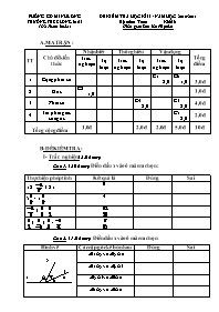 Đề kiểm tra học kỳ II môn Toán Lớp 6 - Năm học 2010-2011 - Trường THCS Long Mai