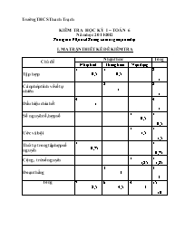 Đề kiểm tra môn Toán học Lớp 6 - Học kỳ I - Năm học 2011-2012 - Trường THCS Thanh Trạch