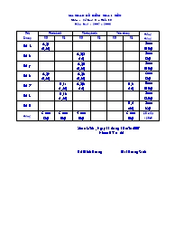Giáo án Số học Lớp 6 - Tiết 18: Kiểm tra một tiết - Năm học 2007-2008 - Hồ Minh Hoàng