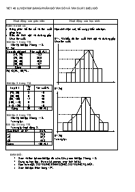 Giáo án Đại số Lớp 10 - Tiết 48: Luyện tập. Bảng phân bổ tần số và tần suất. Biểu đồ