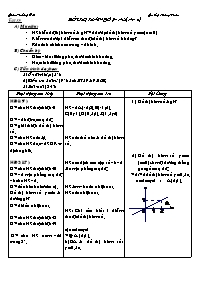Giáo án Đại số Lớp 7 - Tiết 33: Đồ thị hàm số y= ax (a=0) - Lý Hồng Tuấn