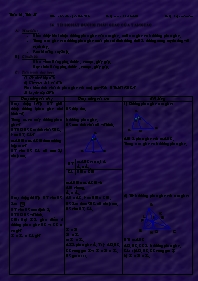 Giáo án Hình học Lớp 7 - Tiết 57, Bài 6: Tính chất đường phân giác của tam giác - Năm học 2008-2009 - Nguyễn Hữu Thảo