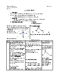 Giáo án Hình học Lớp 6 - Tiết 25, Bài 9: Tam giác - Năm học 2004-2005 - Cao Thị Mỹ Trang