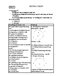 Giáo án môn Hình học Lớp 6 - Tiết 23: Đường tròn