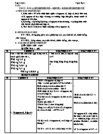 Giáo án Số học Lớp 6 - Tiết 25, Bài 4: Số nguyên tố. Hơp số. Bảng số nguyên tố (bản 4 cột)