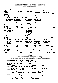 Đề kiểm tra 1 tiết - Chương I - Môn Số học Lớp 6