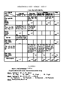 Đề kiểm tra 1 tiết - Môn Số học Lớp 6 - Tiết 17