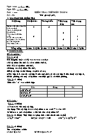 Giáo án môn Số học Lớp 6 - Tiết 18: Kiểm tra 1 tiết - Năm học 2011-2012 - Trường THCS Bưng Bàng
