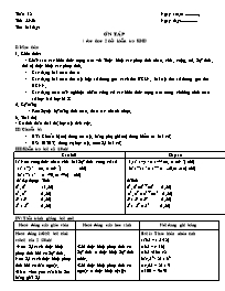 Giáo án môn Số học Lớp 6 - Tiết 55+56: Ôn tập