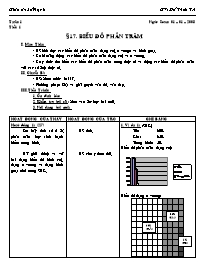 Giáo án Số học Lớp 6 - Tiết 102, Bài 17: Biểu đồ phần trăm - Đỗ Thừa Trí