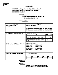 Giáo án Số học Lớp 6 - Tiết 24: Luyện tập