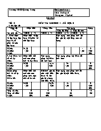 Bài keierm tra 45 phút môn Toán Lớp 6 - Trường THCS Quang Trung (bài số 1)