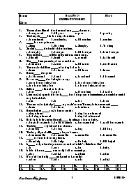 Bài kiểm tra trắc nghiệm môn Tiếng Anh - Bài