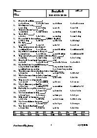 Bài kiểm tra trắc nghiệm môn Tiếng Anh - Bài 