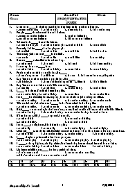 Bài kiểm tra trắc nghiệm môn Tiếng Anh - Bài 