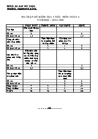Đề kiểm tra 1 tiết môn Toán Lớp 6 - Năm học 2011-2012 - Trường THCS Bưng Bàng