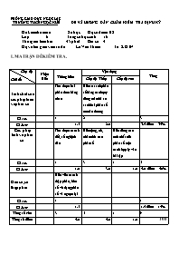 Đề kiểm tra 45 phút môn Số học Lớp 6 - Trường THCS Ngọc Khê
