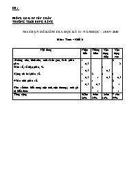 Đề kiểm tra học kỳ II môn Toán Khối 6 - Năm học 2009-2010 - Trường THCS Bưng Bàng