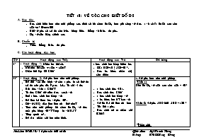 Giáo án Hình học Lớp 6 - Tiết 19: Vẽ góc cho biết số đo - Lại Thanh Hương