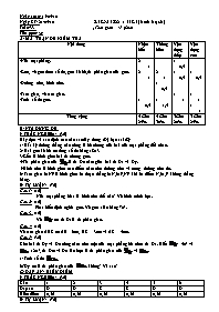 Giáo án Hình học Lớp 6 - Tiết 28: Kiểm tra 1 
