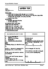 Giáo án Hình học Lớp 6 - Tiết 6: Luyện tập - Huỳnh Thị Thanh Loan