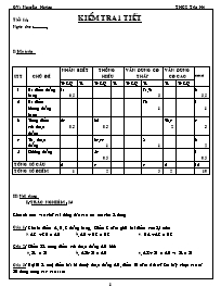 Giáo án môn Hình học Lớp 6 - Tiết 14: Kiểm tr
