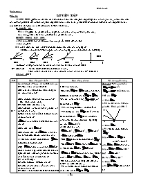 Giáo án môn Hình học Lớp 6 - Tiết 21: Luyện t