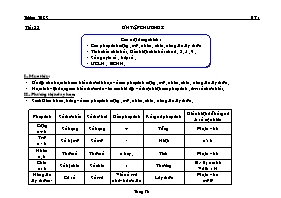 Giáo án môn Hình học Lớp 6 - Tiết 38 đến 90 - Năm học 2006-2007 (tập 2)