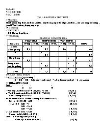Giáo án môn Hình học Lớp 6 - Tuần 15 - Tiết 14: Kiểm tra một tiết - Năm học 2010-2011 - Trường THCS Xuân Quan