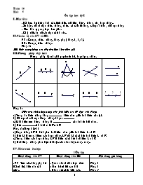 Giáo án môn Hình học Lớp 6 - Tuần 16: Luyện tập