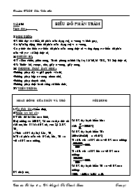 Giáo án môn Số học Lớp 6 - Tiết 102: Biểu đồ phần trăm - Huỳnh Thị Thanh Loan