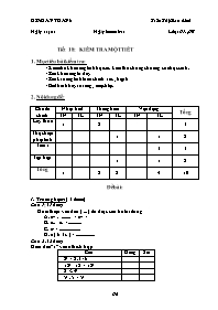Giáo án môn Số học Lớp 6 - Tiết 18: Kiểm tra một tiết - Trần Thị Giao Linh