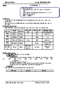 Giáo án môn Số học Lớp 6 - Tiết 38 đến 89 - Năm học 2009-2010 - Nguyễn Thanh Hùng