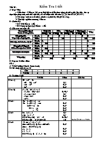 Giáo án môn Số học Lớp 6 - Tiết 39: Kiểm tra