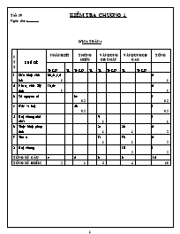 Giáo án môn Số học Lớp 6 - Tiết 39: Kiểm tra 