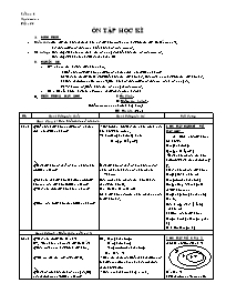 Giáo án môn Số học Lớp 6 - Tiết 53: Ôn tập họ