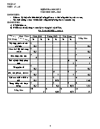 Giáo án môn Số học Lớp 6 - Tuần 17 - Năm học 2012-2013 - Phạm Văn Thái
