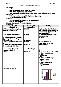 Giáo án môn Số học Lớp 6 - Tuần 33 - Tiết 102