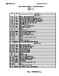 Giáo án môn Tin học Lớp 7 - Năm học 2012-2013