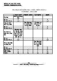 Giáo án Số học Lớp 6 - Tiết 18: Kiểm tra 1 tiết - Năm học 2011-2012 - Trường THCS Bưng Bàng