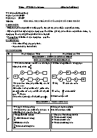 Giáo án Số học Lớp 6 - Tiết 23: Tìm giá trị phân số của một số cho trước - Năm học 2006-2007 - Nguyễn Công Sáng