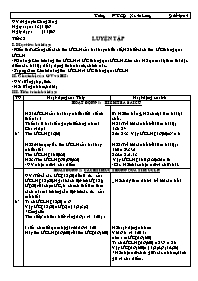 Giáo án Số học Lớp 6 - Tiết 32: Luyện tập - Năm học 2006-2007 - Nguyễn Công Sáng