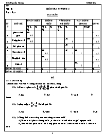 Giáo án Số học Lớp 6 - Tiết 94: Kiểm tra chương 3
