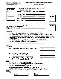 Kì thi chọn học sinh giỏi cấp Thành phố - Môn thi: Giải Toán trên máy tính Casio - Năm học 2005-2006 - Phòng GD Hạ Long