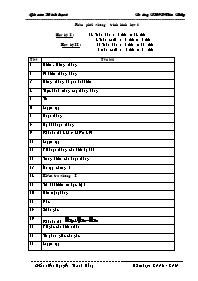 Phân phối chương trình Hình học Lớp 6 - Năm học 2009-2010 - Nguyễn Thanh Tùng