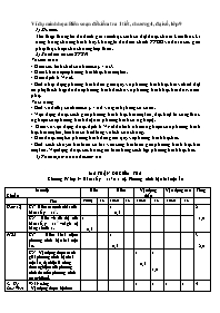 Ví dụ đề kiểm tra 1 tiết môn Đại số Lớp 9 - Chương IV Ví dụ đề kiểm tra 1 tiết môn Đại số Lớp 9 - Chương IV