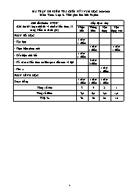 Đề cương ôn tập học kì I Toán 6