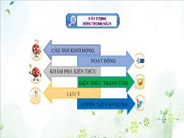 Bài giảng Toán 6 - Chương I: Số tự nhiên - Bà